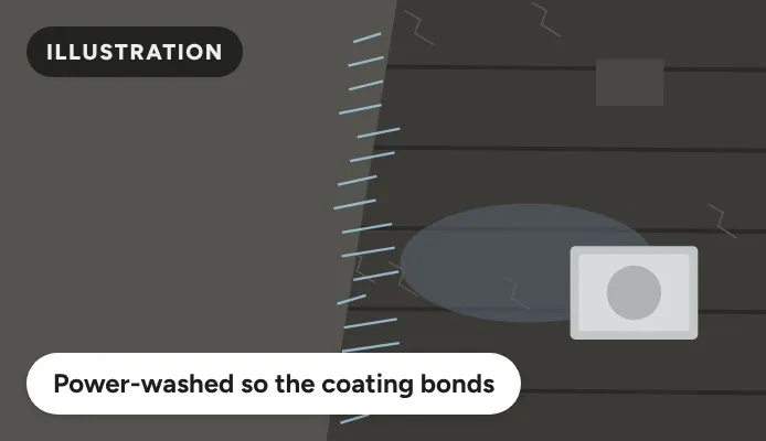 Illustration of a flat roof power-washed so the coating bonds