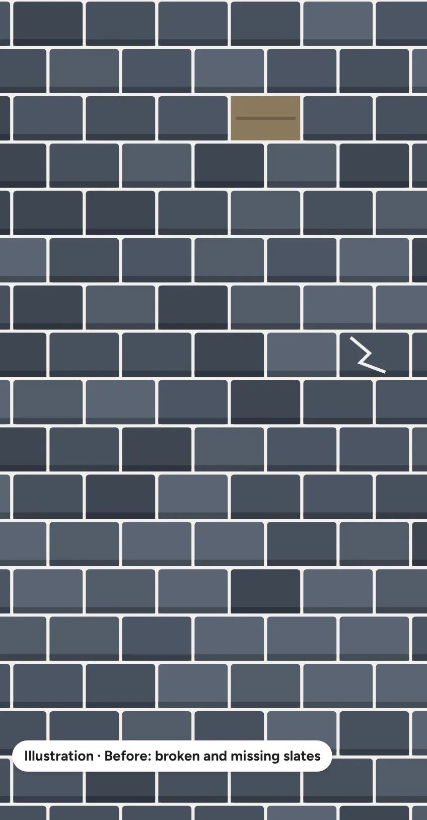 Illustration, before: broken and missing slates