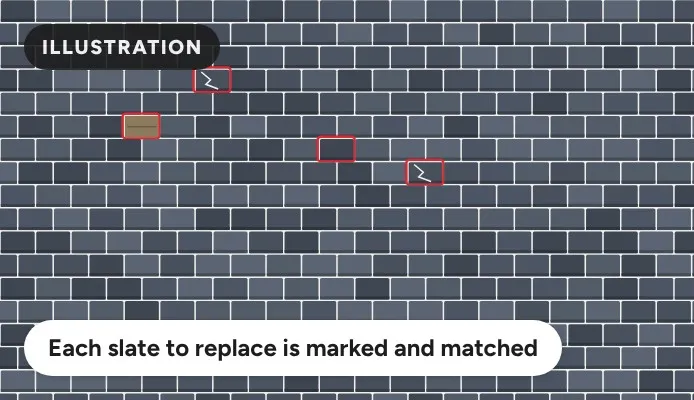 Illustration of each slate to replace marked and matched
