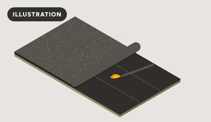 Illustration of a granulated cap sheet being torched over the base sheet